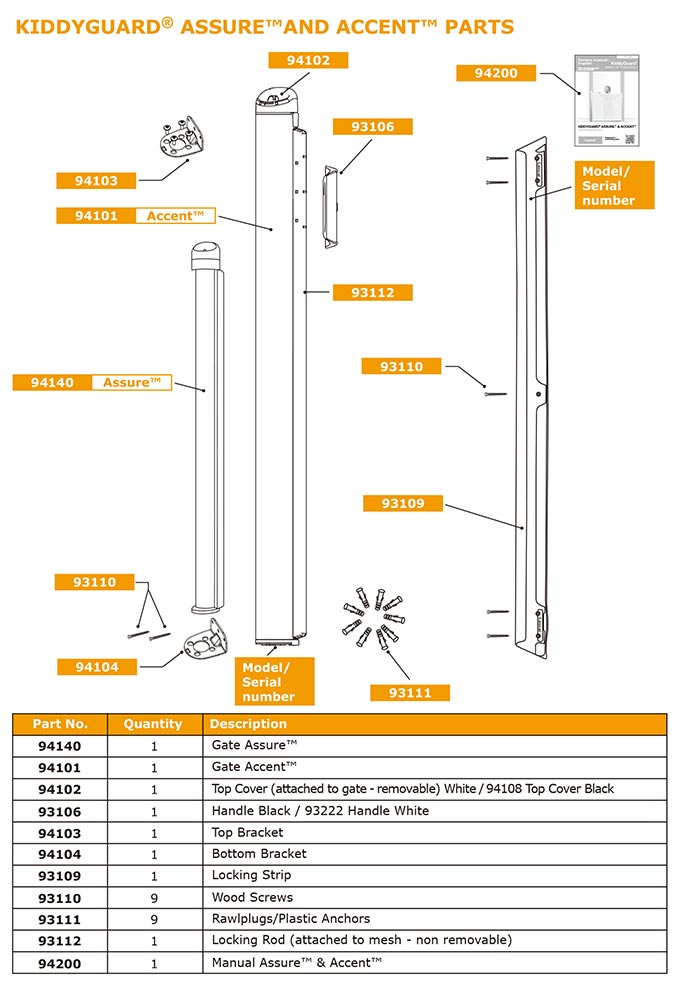 lascal kiddyguard accent