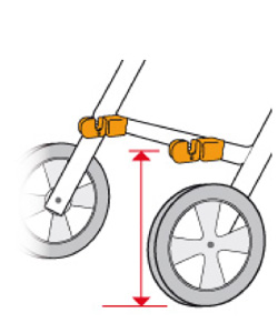 Connector position 2