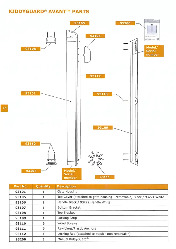 Spareparts for KiddyGuards Avant