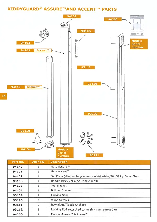 Spareparts for KiddyGuard Accent/assure